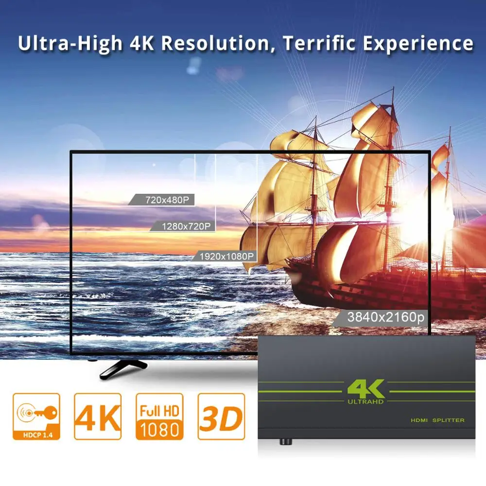 Neoteck Ultra HD 1 In 4 Out HDMI ȣȯ ø ȣ й 4K 2K HDMI ȣȯ ø Amp  1080P 3D