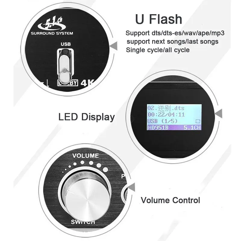 Bluetooth DAC 4K* 2K HDMI к HDMI экстрактор конвертер Цифровой SPDIF HDMI DTS 5,1 аудио декодер конвертер передач HDMI ARC аудио