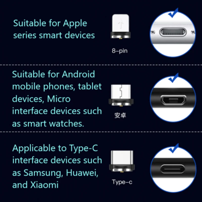 1 м светящийся зарядный кабель Micro USB type-C для iPhone 7 8 Xs Max samsung Galaxy Note 10 Xiaomi Redmi Note 7 зарядный кабель