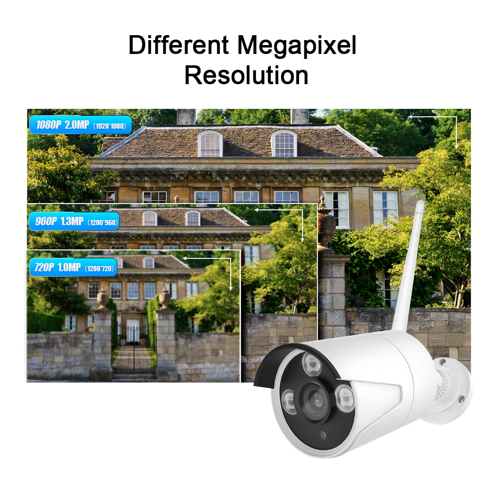 4CH NVR 4 камеры s Беспроводной NVR комплект 2MP 1080P Wi-Fi домашняя камера безопасности монитор ночного видения P2P Обнаружение движения сигнализация триггер