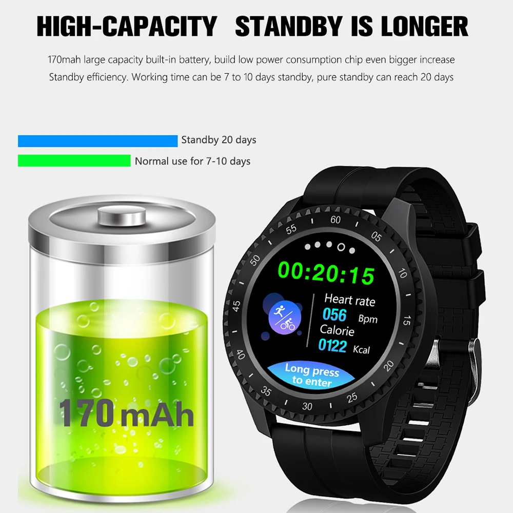 Online Reloj inteligente Nennbo F17 con Bluetooth, Monitor de ritmo cardíaco, rastreador de ejercicio deportivo, recordatorio de llamadas de presión arterial, reloj para hombres y mujeres