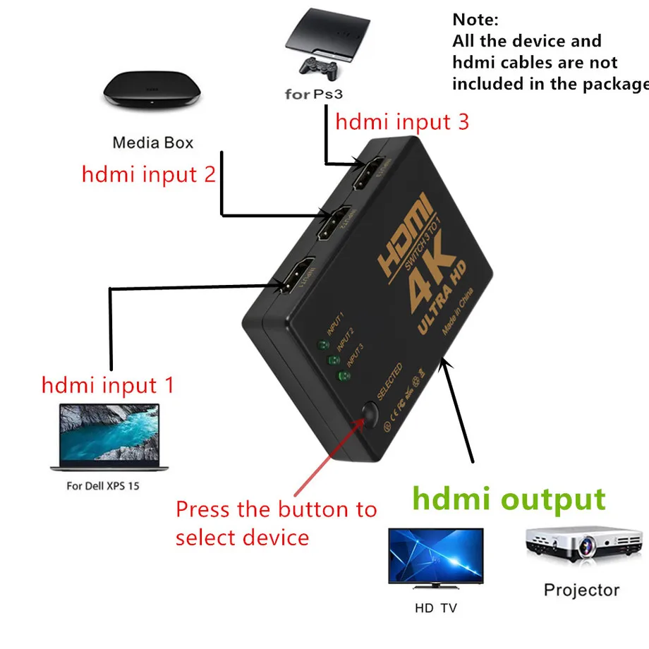 3 Port 4Kx2K 1080P HDMI Switch Selector Splitter Box Ultra HD HDTV Xbox PS3 PS4 Multimedia