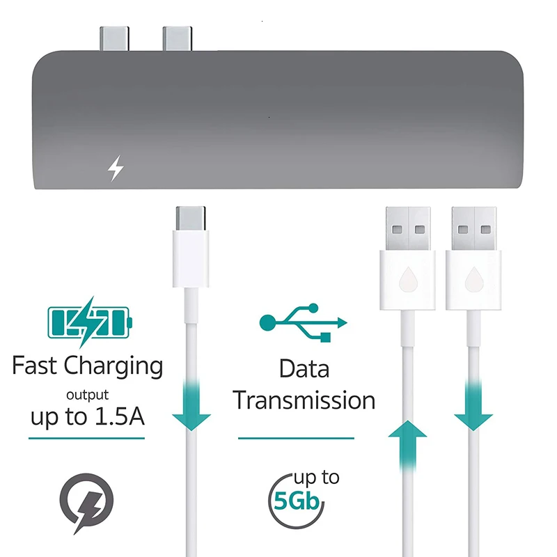 Концентратор USB type C адаптер Thunderbolt 3 7в1 двойной type-C док-станция с 4K HDMI USB 3,0 TF SD слот PD для MacBook Pro