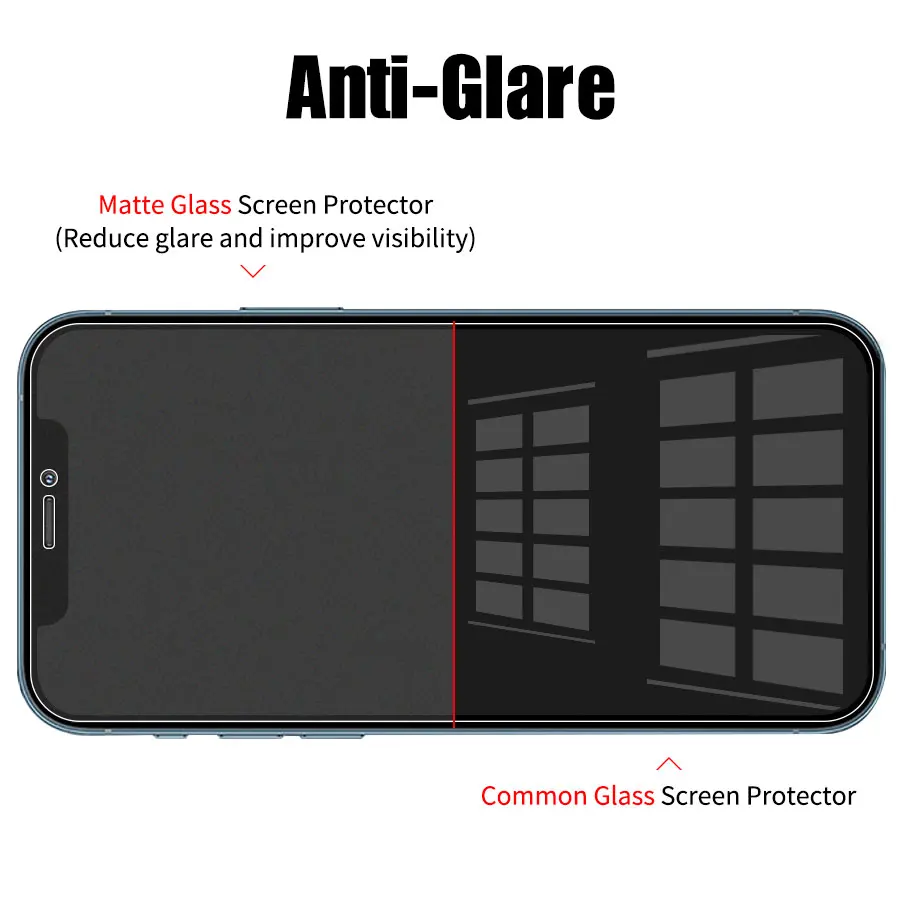 1-2Pcs No Fingerprint Screen Protectors for iPhone 11 12 13 Pro Max Mini Matte Tempered Glass for iPhone 7 8 6 Plus XR X XS Max