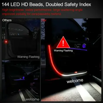 

Crashproof Car Open Door Safety Warning 2Pcs Strip Strobe Anti-Collision