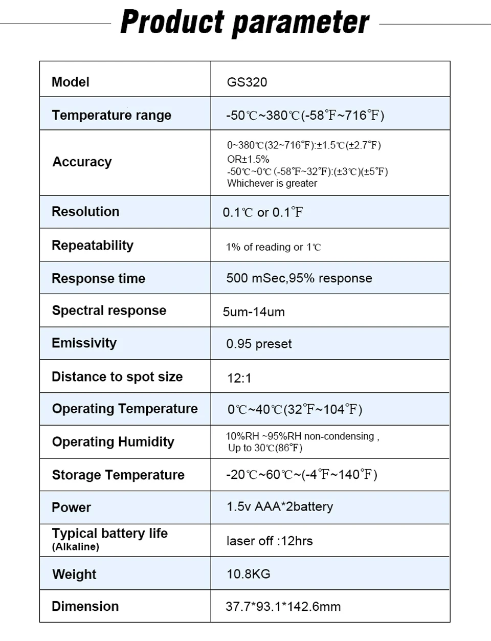 OUTEST Бесконтактный цифровой лазерный инфракрасный термометр-50~ 360C(-58~ 680F) Температурный пирометр ИК лазерный точечный пистолет GS320