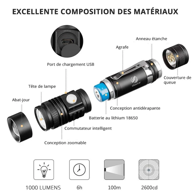 lampe torche LED Ultra lumineuse avec XP-L perles V6, torche étanche – Image 2