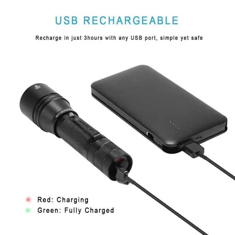 USB светодиодный фонарик перезаряжаемый портативный светильник для кемпинга