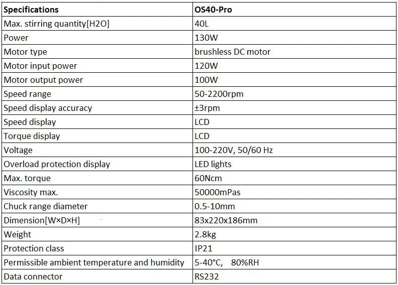 Мостовой смеситель OS40-Pro lcd цифровой магнитный смеситель максимальная емкость 40л с пластиной и пропеллером