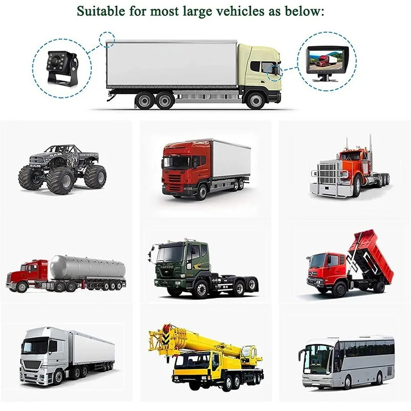 Caméra de recul pour camion AHD, 12V-24V HD Vision nocturne large visualisation étanche IP68 pour camion/remorque/pick-up/RV/Bus/Van 33 H8a4496f12fdd4db3a10cefe25587b0a3q