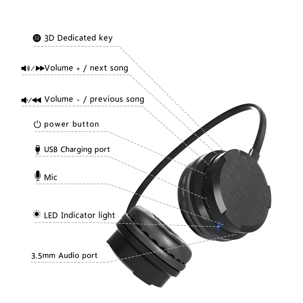 Bluetooth наушники на ухо стерео Беспроводная гарнитура с микрофоном TF гарнитура высокого качества с функцией громкой связи