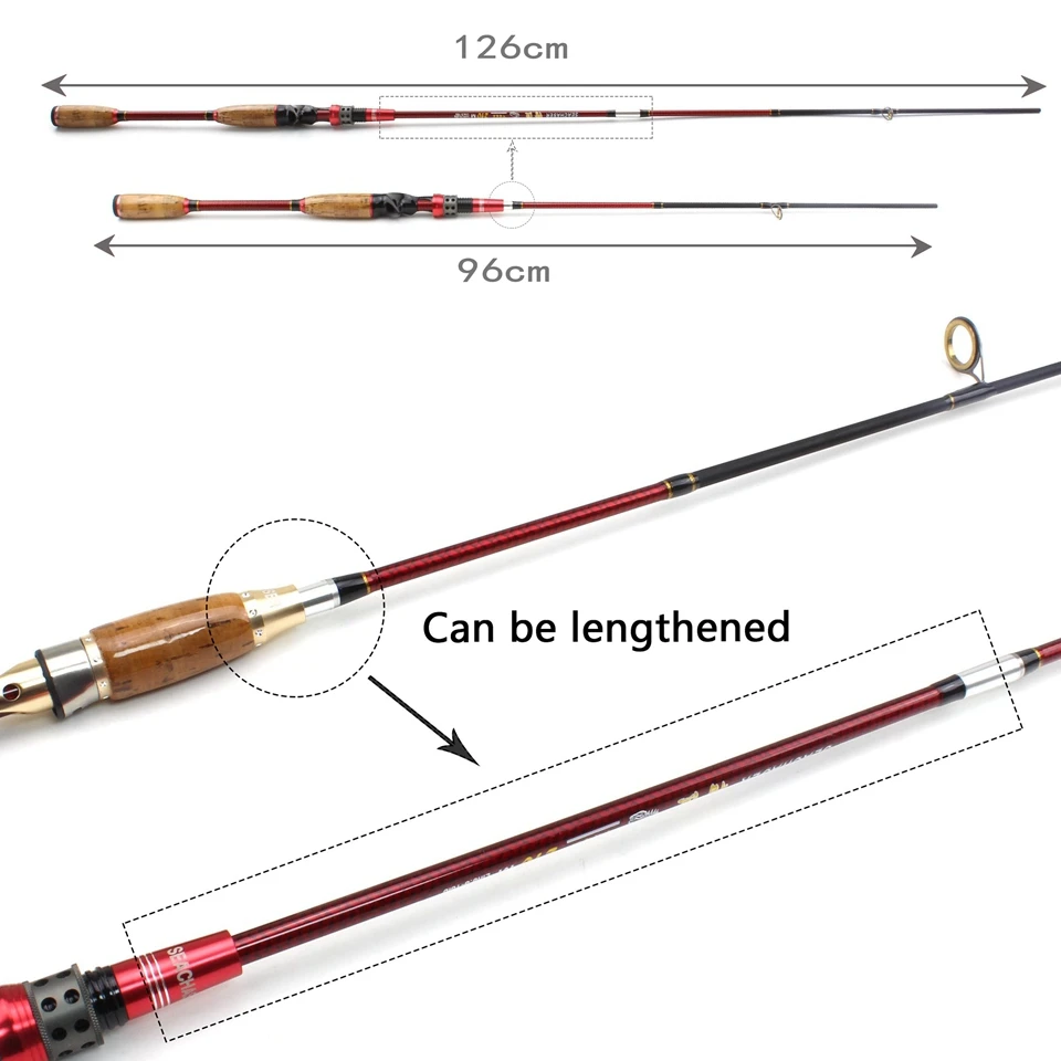 Pancing 2.1m 25g Tongkat Tinggi 1