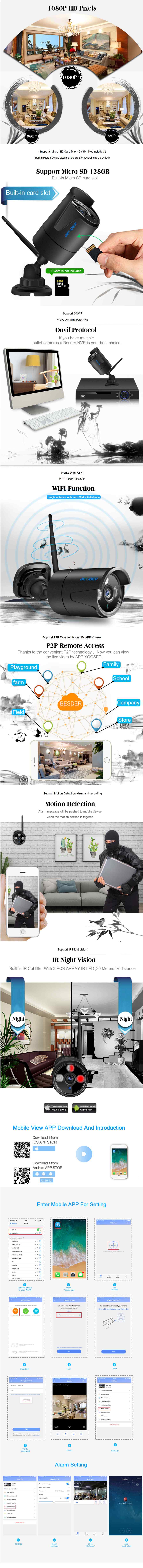 ИК ночного видения ip-камера WiFi ONVIF 1080P наружные цилиндрические камеры безопасности Беспроводные с sd-слотом для карт Детские видеоняни