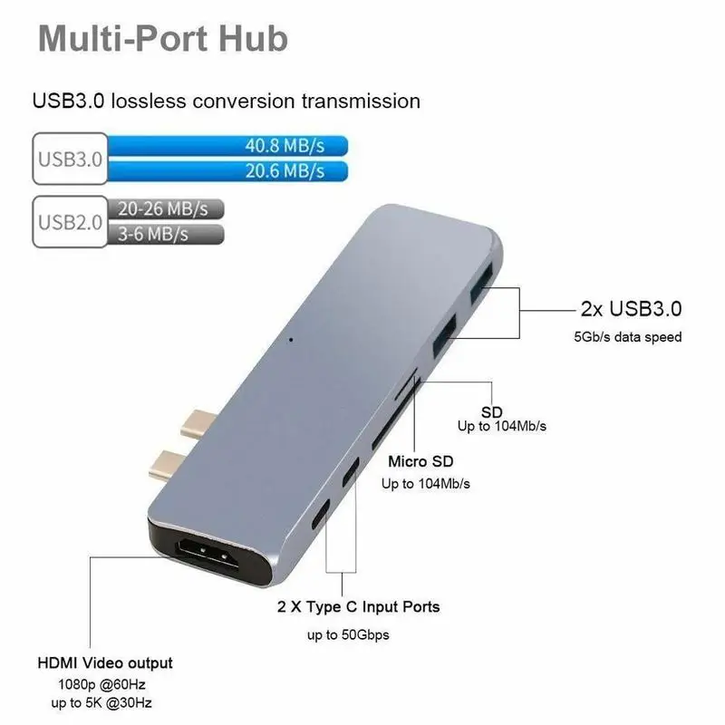 7 в 1 USB 3,1 type-C концентратор адаптер USB C концентратор Hdmi 4K Thunderbolt 3 USB C концентратор с TF SD считыватель слот PD для Mabook Pro Air