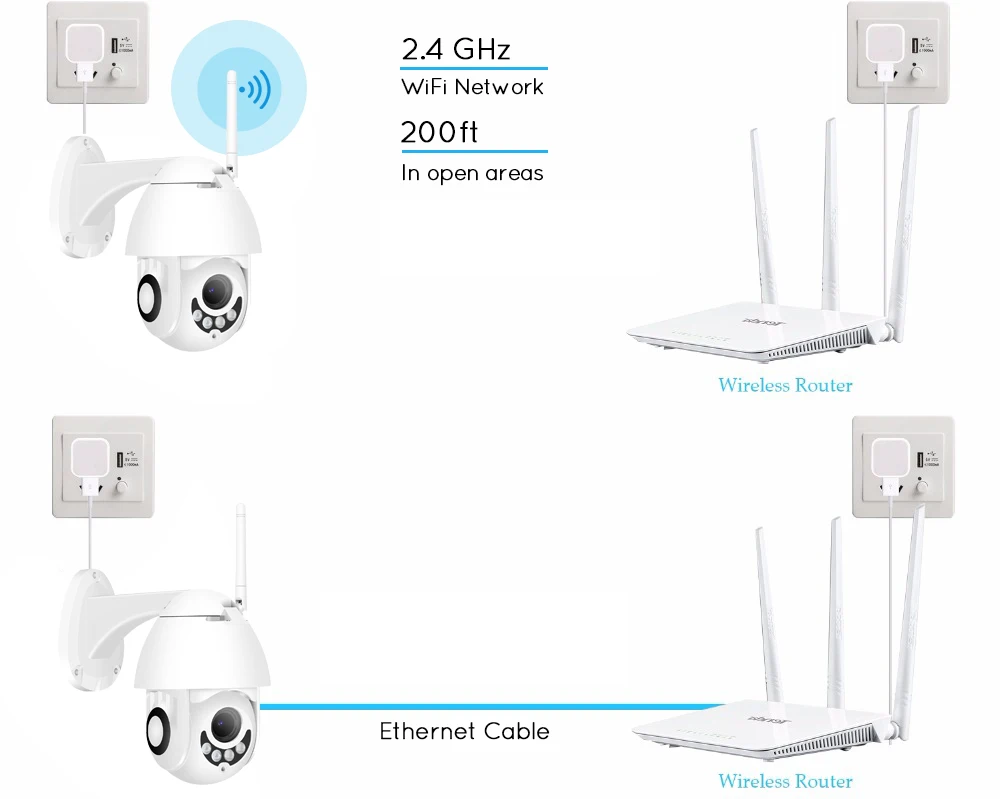 H.265 1080P WiFi IP камера беспроводная Проводная PTZ наружная скорость купольная CCTV камера видеонаблюдения приложение ICSee двухстороннее аудио ONVIF