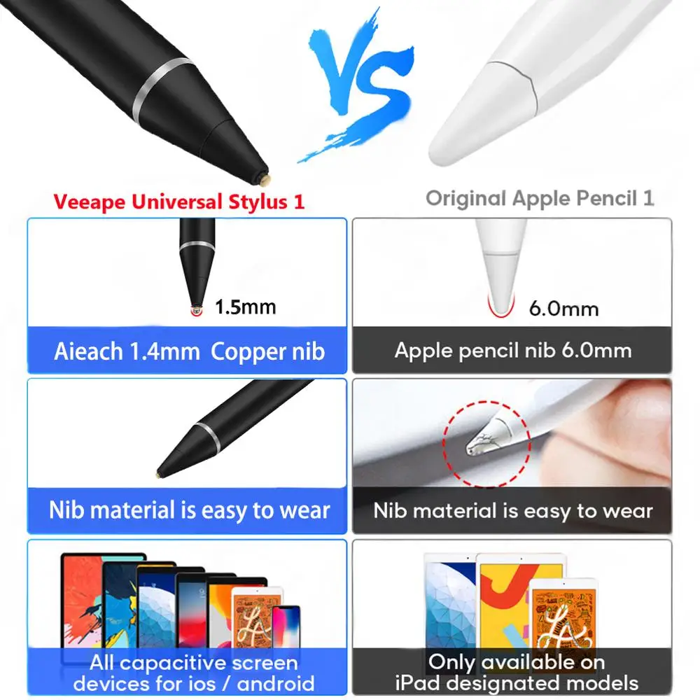 Универсальный стилус для смартфона планшета Android IOS Huawei Xiaomi Samsung iPad Air 3 4 Mini 5 Surface Pro