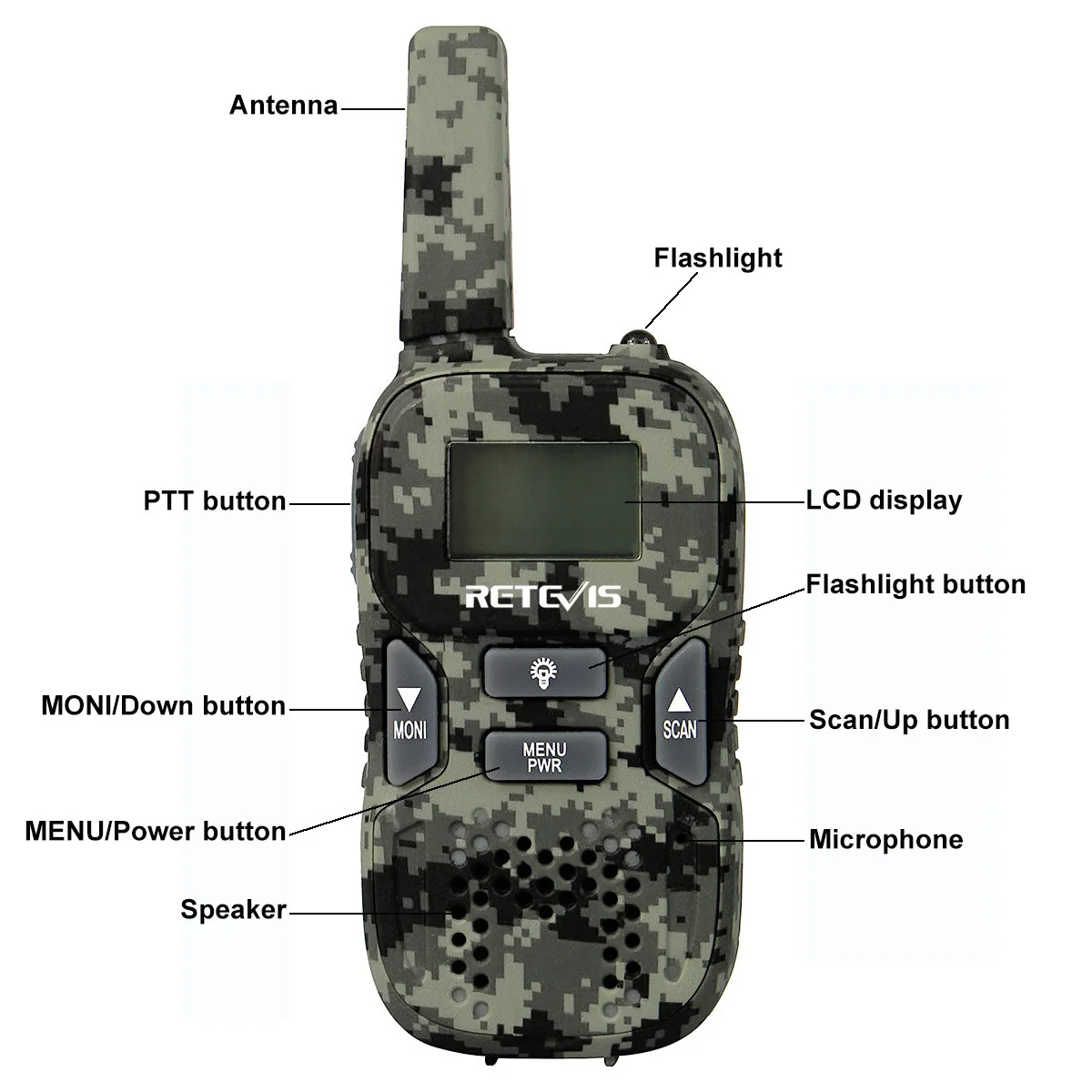 2pcs Mini Walkie Talkie Retevis RT33 0 5W PMR446MHz Portable 2 Way Radio USB Charging VOX 4