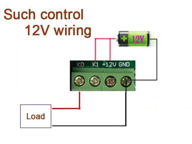 HTB1yjGKIFXXXXbHXFXXq6xXFXXX6