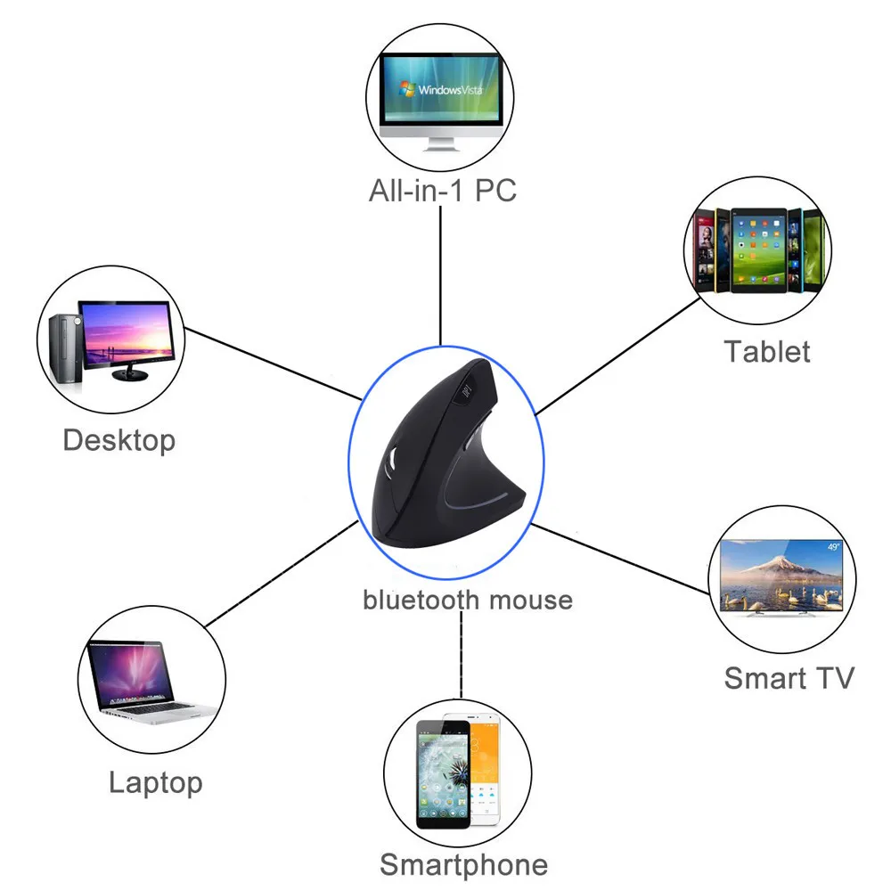 20# эргономичная мышь, беспроводная Bluetooth мышь, игровая эргономичная дизайнерская Вертикальная мышь 1600 dpi, USB мыши, игровая мышь, компьютерная мышь
