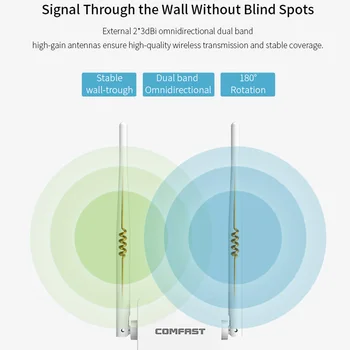 

1200Mbps Signal Wireless Universal Access Point Dual Band Repeater Booster WiFi Range Extender High Speed Long Distance External