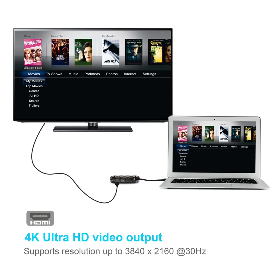 7 в 1 USB C концентратор Тип C до 4K HDMI USB 3,0 SD TF карта конвертер для Macbook Pro huawei P20 P30 mate 20 samsung S8 S9