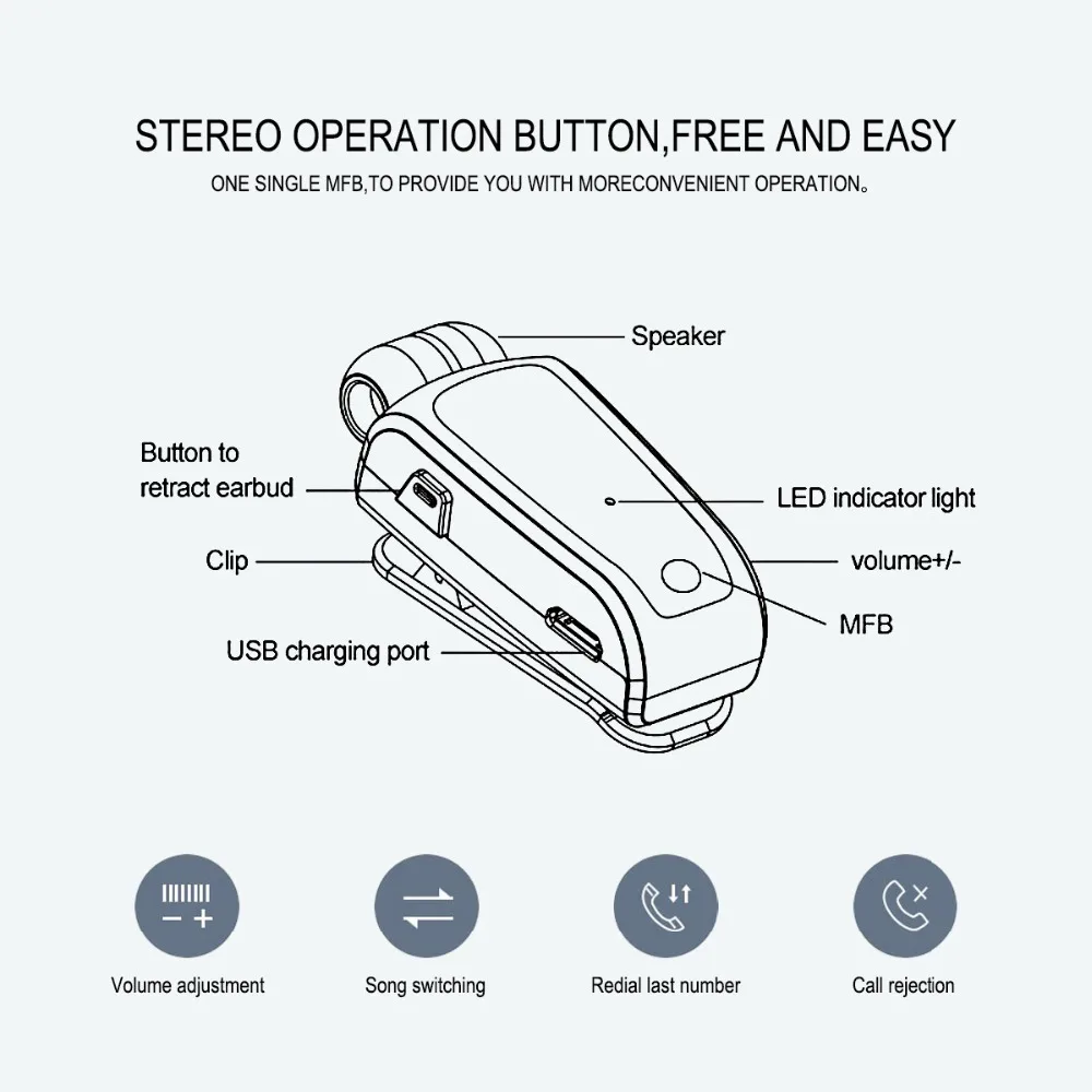 Fineblue FQ-10 Pro Bluetooth 5,0 10 часов разговора Bluetooth наушники беспроводные наушники Bluetooth наушники Hi-Fi стерео с микрофоном