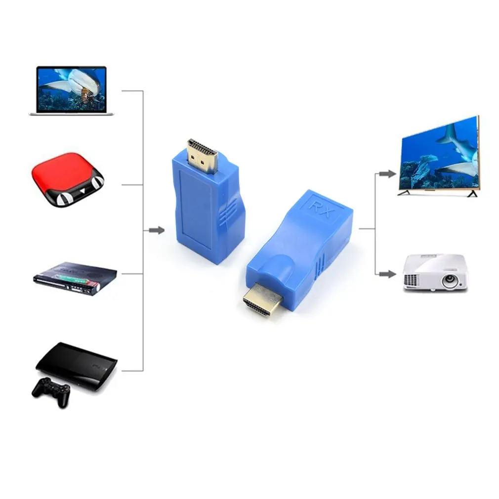 HDMI Extender Transmitter TX/RX Adapter HDMI Extender To RJ45 30M HDMI Network Extender RJ45 CAT5E/6 Ethernet LAN without HDCP