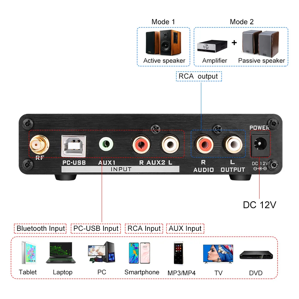 AIYIMA HiFi 6K4 ламповый предусилитель Bluetooth CSR8635 4,2 предусилитель OLED стерео аудио усилитель для наушников USB ЦАП с адаптером 12 в ЕС