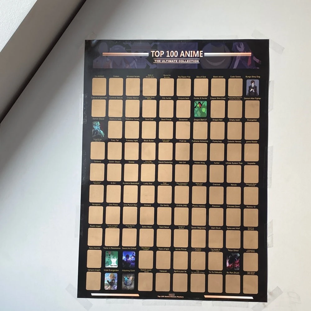 Decoration Home Top 100 Anime Scratch Off Poster Anime Bucket List Premium And Artistic Icons Great Gift For Anime Enthusiasts Wallpapers Aliexpress