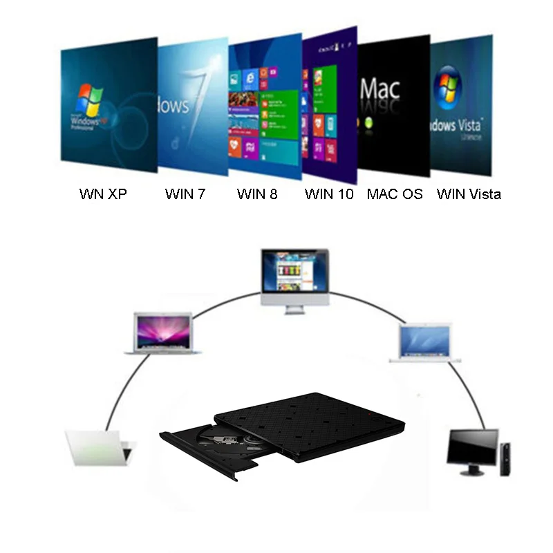 Тонкий внешний DVD CD оптический привод Высокоскоростной USB 3,0 CD DVD горелки оптический привод записывающее устройство для ноутбука рабочего стола