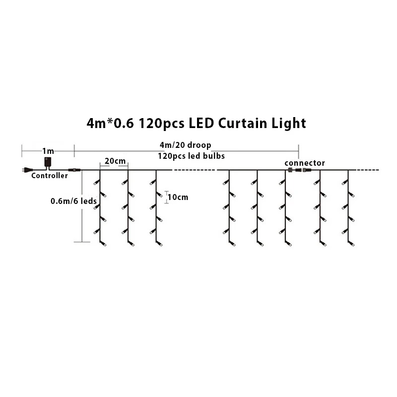 4*0,6 м 120 СВЕТОДИОДНЫЙ занавес Сосулька Светодиодный светильник s Droop Рождественская наружная елка Праздничная гирлянда Сказочный вечерние садовый домашний Декор Светильник