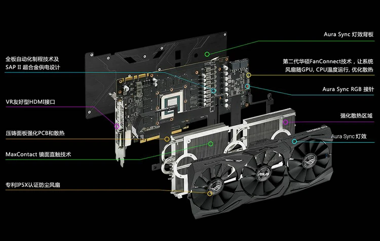 ASUS ROG STRIX-GTX1080TI-11G-GAMING GTX1080TI Raptor Warrior графика используется 90