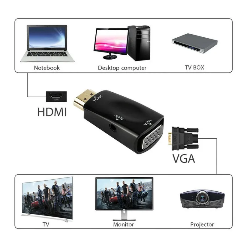  HD 1080P HDMI a VGA Adattatore Audio Cavo Convertitore Maschio a Femmina Per PC TV Del Computer Por