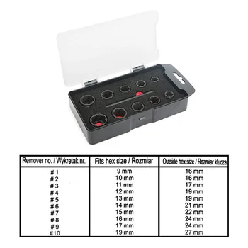 

11pcs/Set Bolt Broken Nut Extractors Socket Damaged Black With wrench New