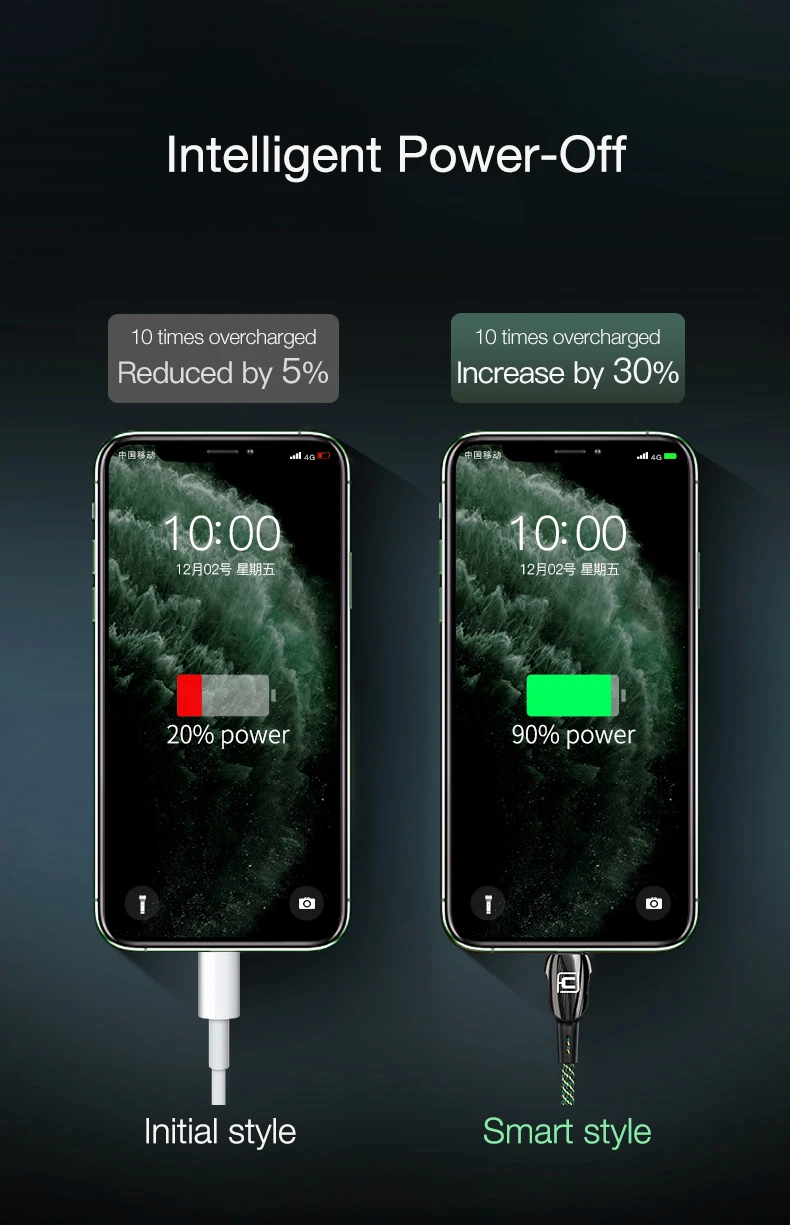 Cafele 18 Вт USB C для Lightning зарядный кабель для iPhone 11 Pro Xs Max X XR 8 Plus Быстрая зарядка USB кабель PD зарядный кабель
