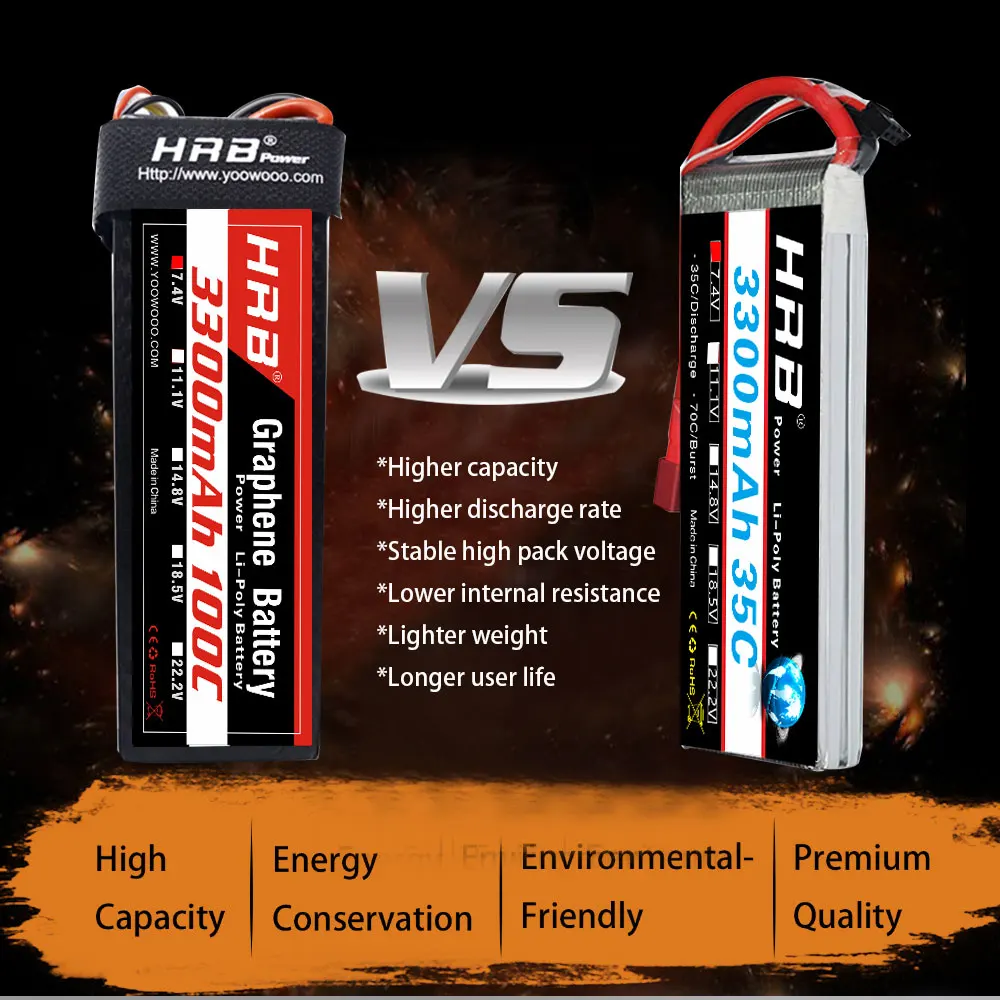 HRB 2S 7,4 V Lipo батарея 3300mah Графен 100C с штекером Deans для RC Evader лодки автомобиля грузовика Truggy Багги танки вертолета