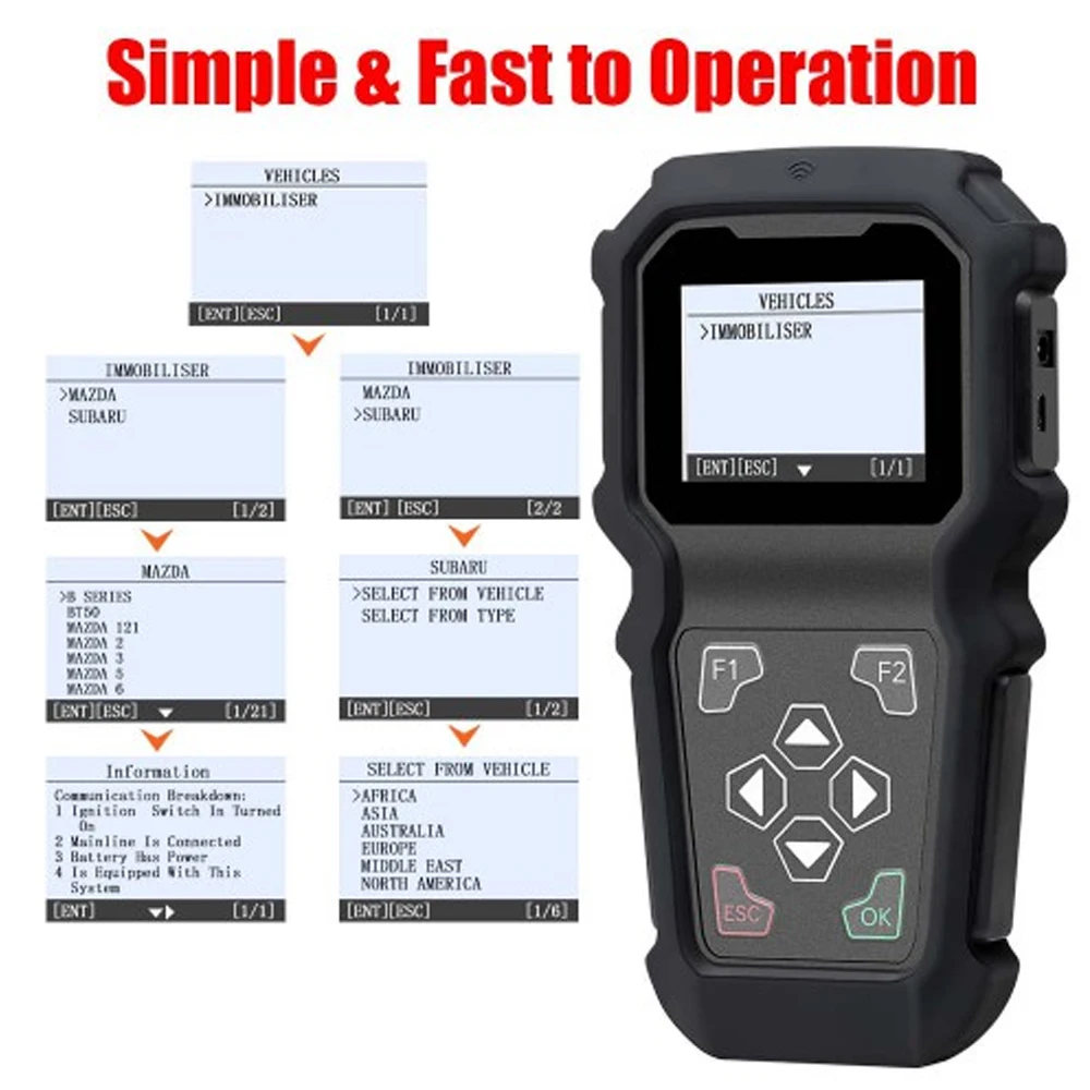US $129.00 Obdstar Godiag K101 For Mazda For Subaru HandHeld Key Programming Tool