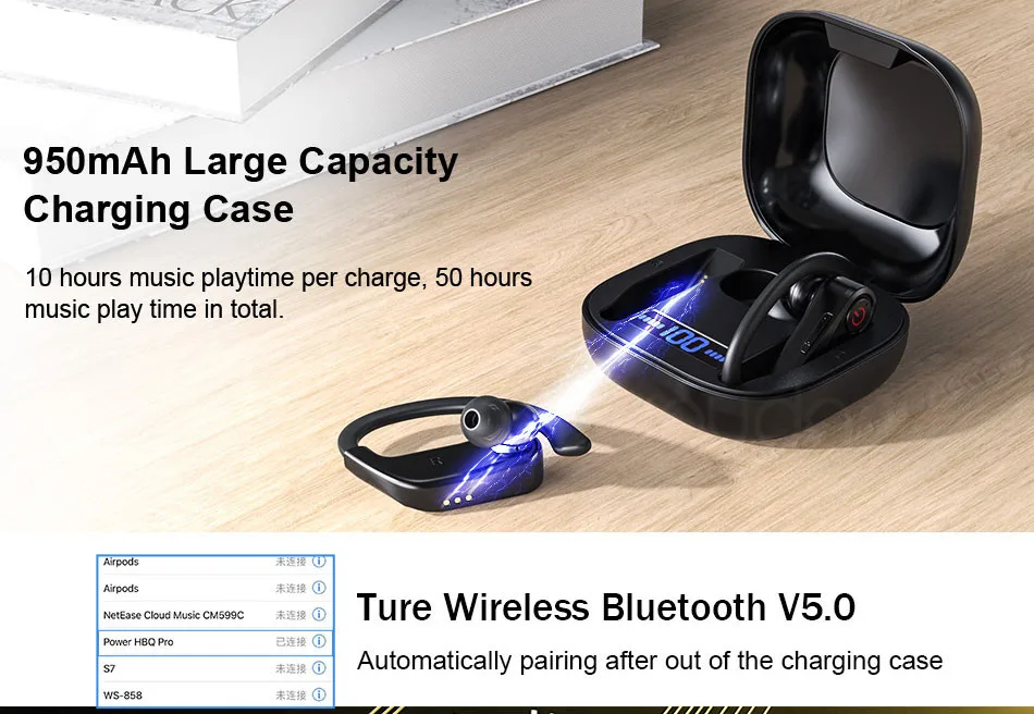 TWS Bluetooth V5.0 наушник с зацепкой на ухо беспроводные наушники спортивные наушники с 950 мАч зарядным чехлом для iPhone Android телефон