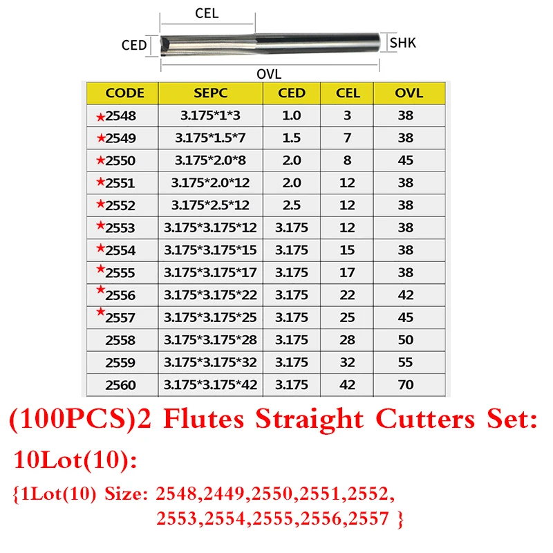 2 Flutes Straight Cutters