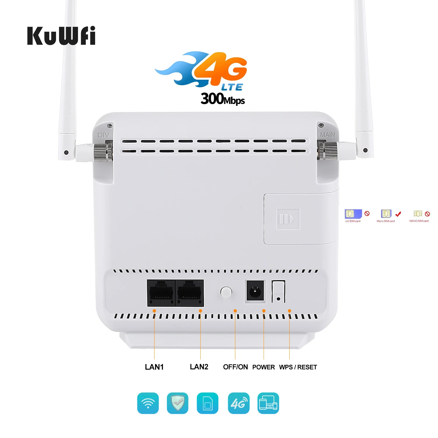 300 Мбит/с беспроводной CPE 4G LTE Wifi маршрутизатор ФЗД/TDD LTE WCDMA разблокировка роутеры до 32 пользователей с двумя антеннами слот для sim-карты WAN/LAN