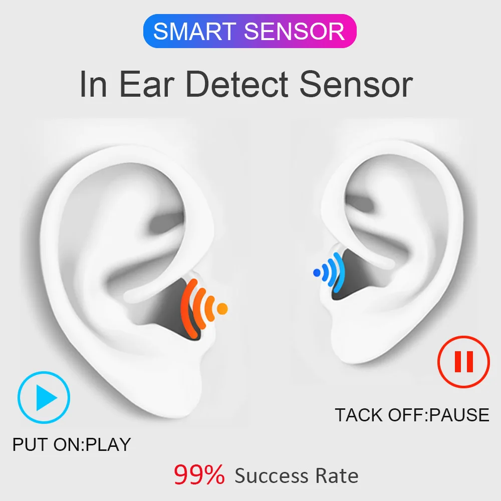 Rename gps i90000 Tws Arie 2 Смарт сенсор беспроводной Bluetooth наушники 8D супер бас наушники 1536D чип PK i2000 i5000 i9000 TWS