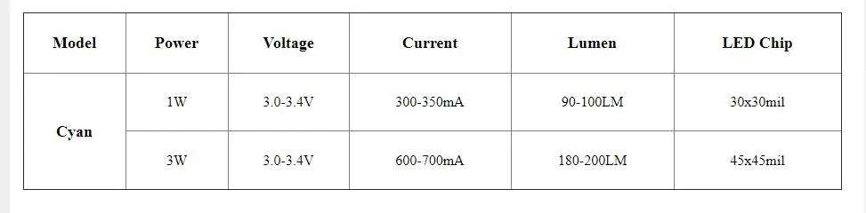 0000000000000000000000000000