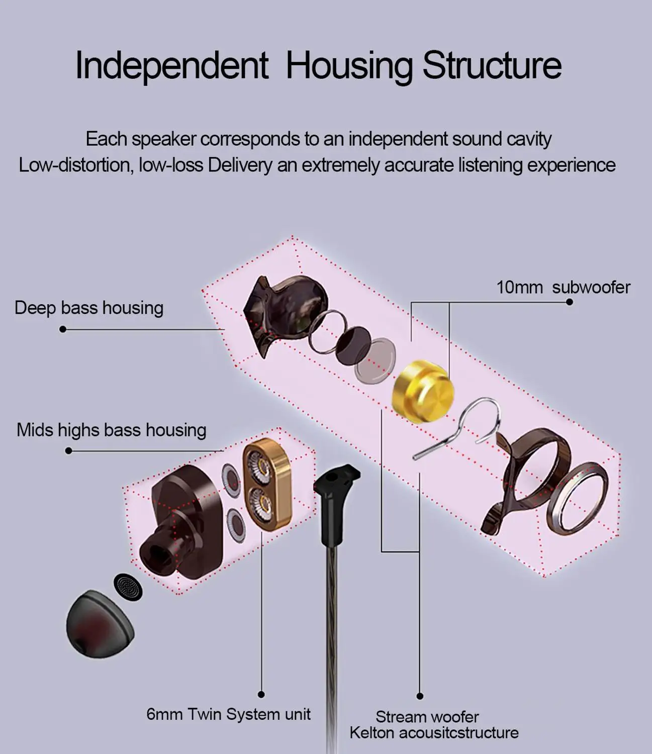 Studio Earphone Hi Res Wired Earbud Audiophile 3 5mm Coaxial audio cable detachable connector High Fidelity Hybrid Multi driver