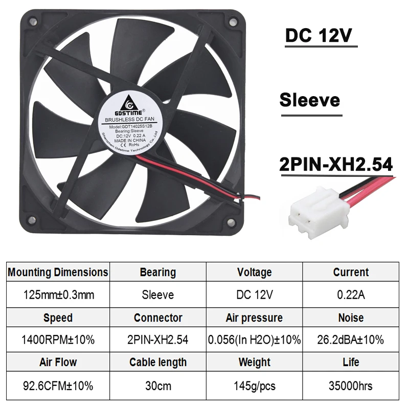 1 шт. охлаждающий вентилятор для корпуса ПК Gdstime 140 мм 12 В 2pin 140x140x25 14025 14 см|pc cooler|cooling