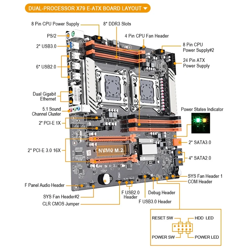 JINGSHA двойной разъем LGA 2011X79 настольная материнская плата поддержка 2X PCIe X16 M.2 SLi& CrossFire ЦП Xeon
