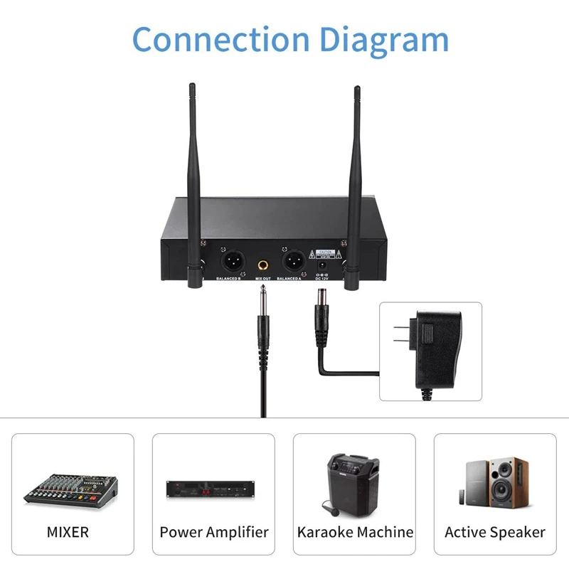 UHF Wireless Microphone System Wireless Microphone