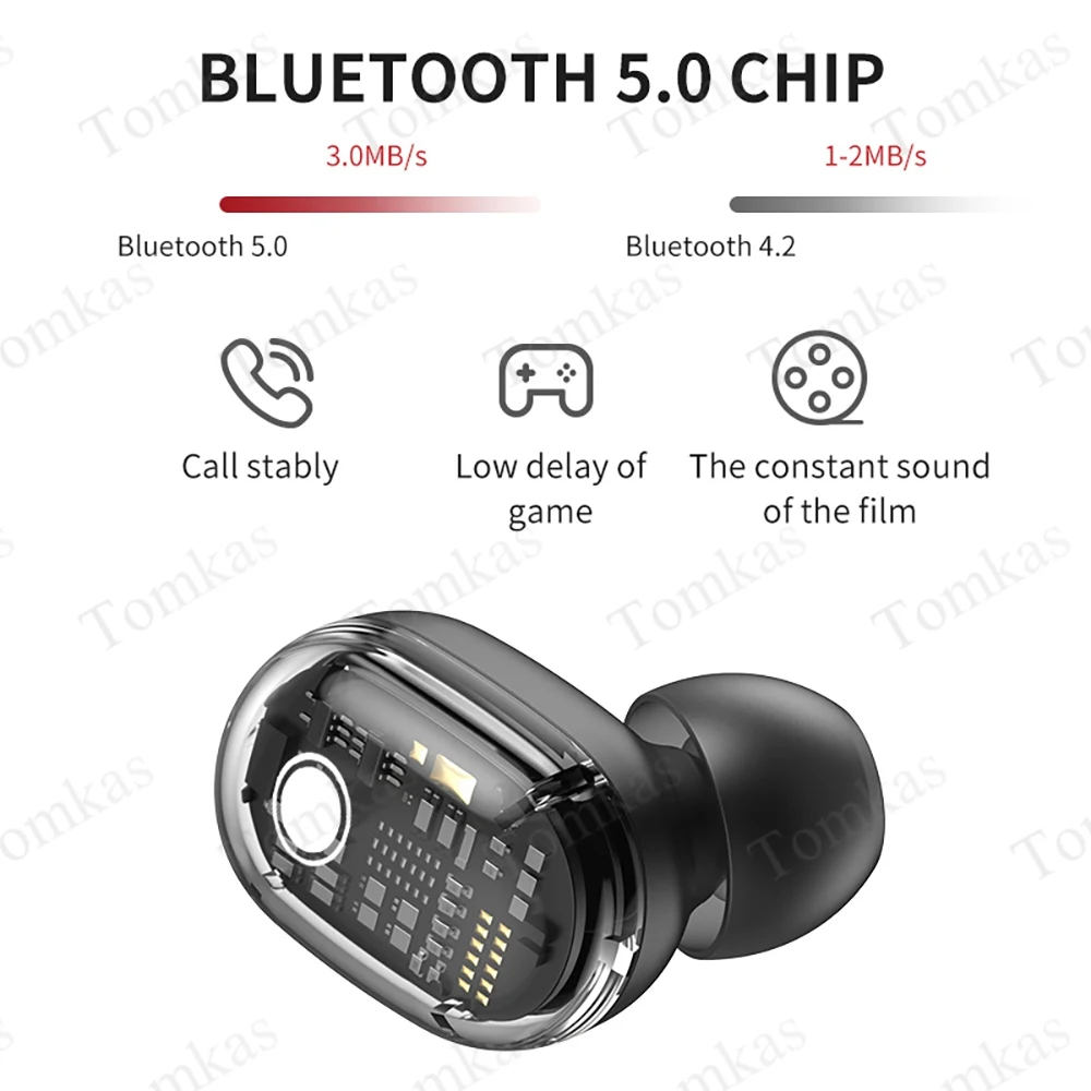 Прозрачные Беспроводные наушники Bluetooth TWS светодиодный сенсорный контроль с микрофоном Спортивная гарнитура CVC шумоподавление беспроводные наушники
