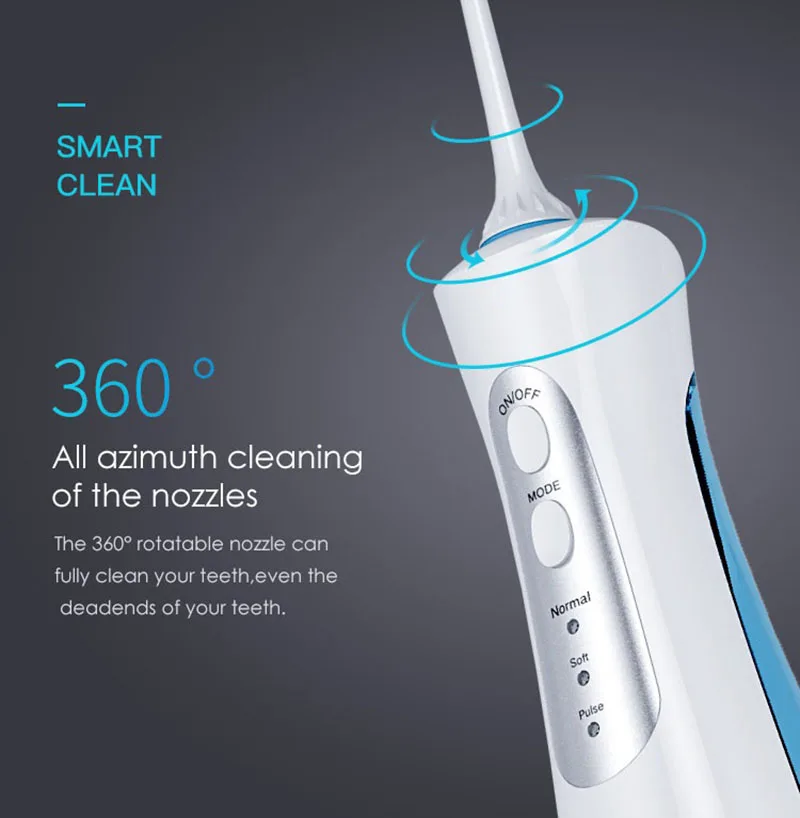 Cordless Water Flosser Teeth Cleaner, Nicefeel 150ML 2 Stamdard Nozzles And USB Rechargeable Oral Irrigator for Travel, IPX7