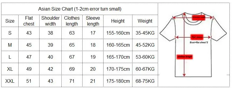 Size1