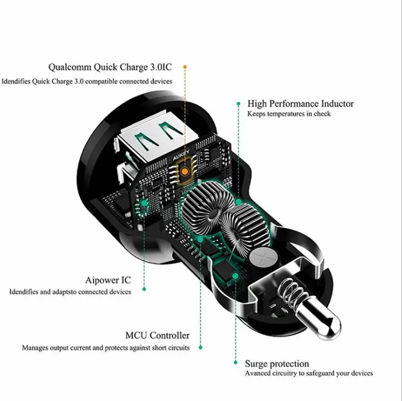 QC3.0 USB Автомобильное зарядное устройство 18 Вт Быстрая зарядка для смартфона двойной USB прикуриватель супер быстрое автомобильное зарядное устройство для мобильного телефона